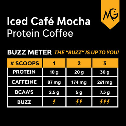 Protein Coffee Powder - Iced Café Mocha, 20G Grass Fed Whey, Workout Boost, Organic Espresso, Non-Gmo, 1 Lb