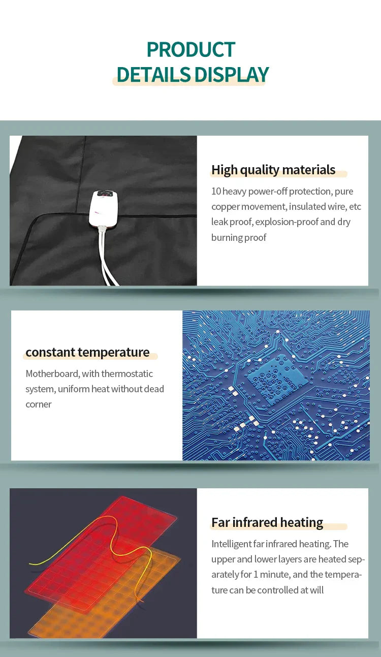 Weight Loss & Detox Infrared Sauna Blanket