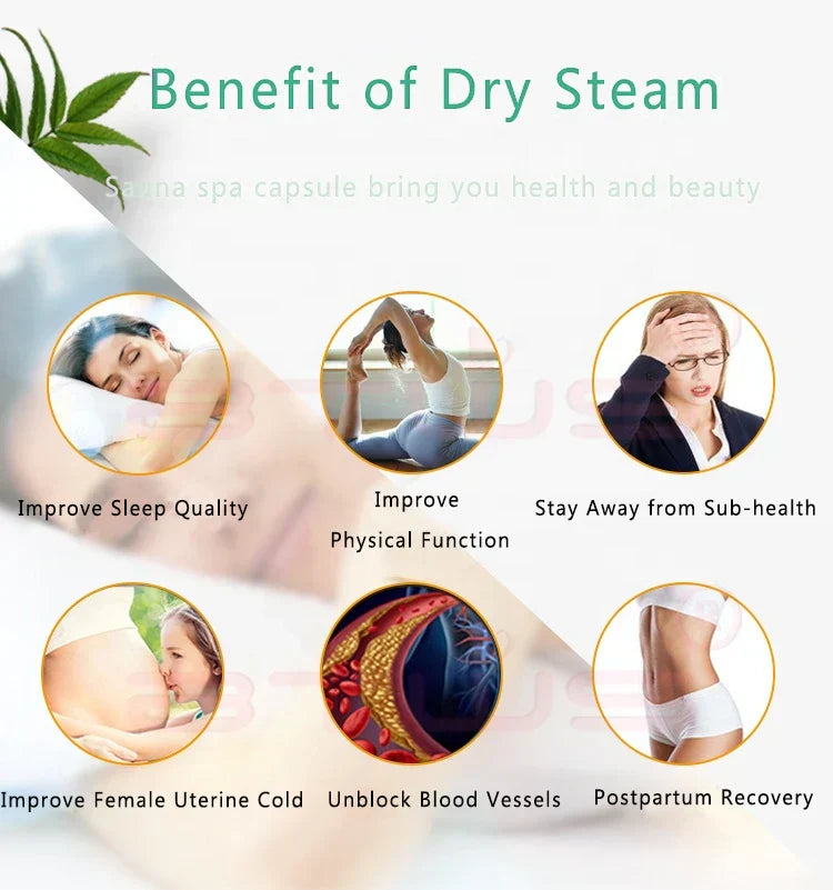 Weight Loss & Detox Infrared Sauna Blanket