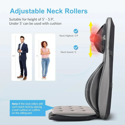 Neck & Back Massager with Heat