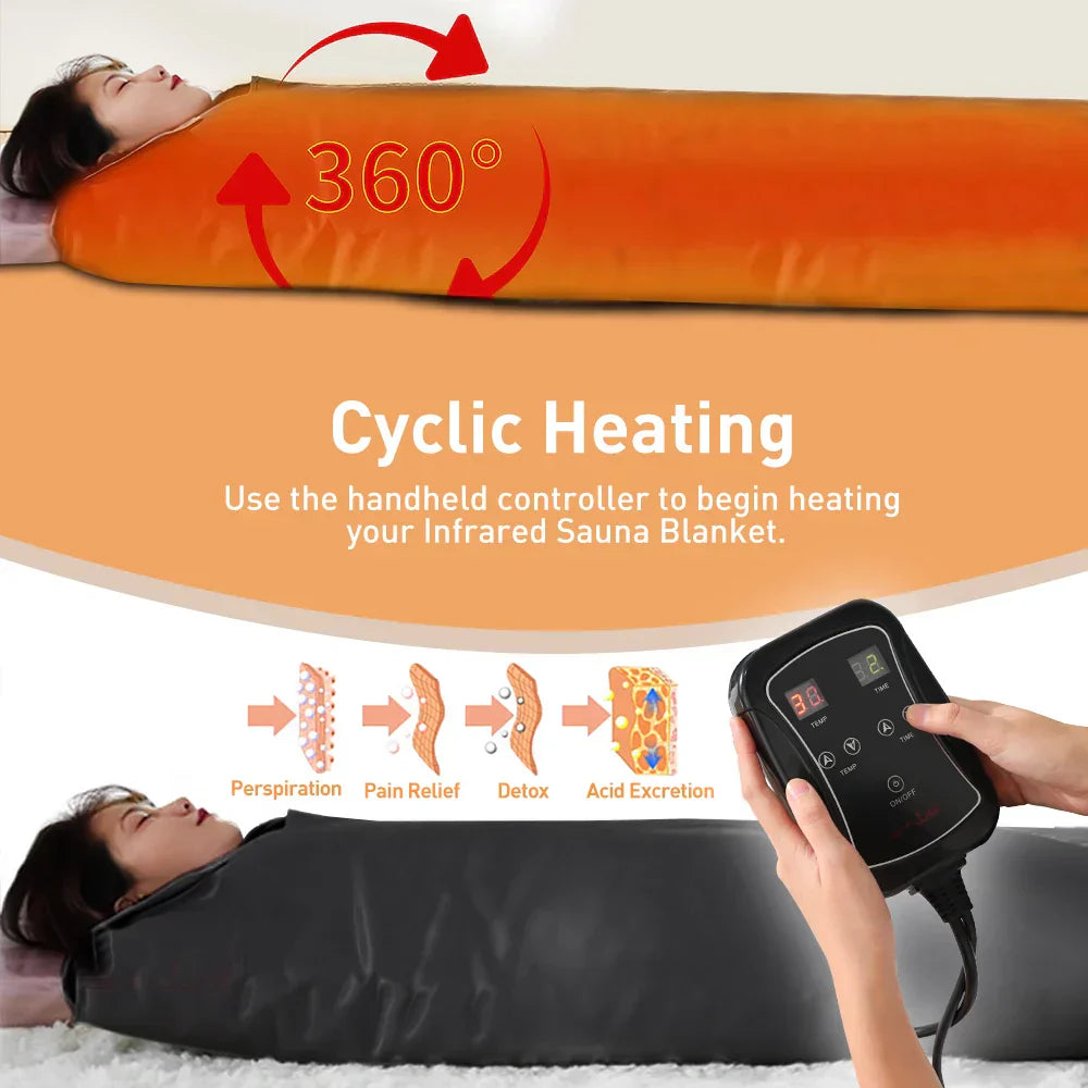 Weight Loss & Detox Infrared Sauna Blanket