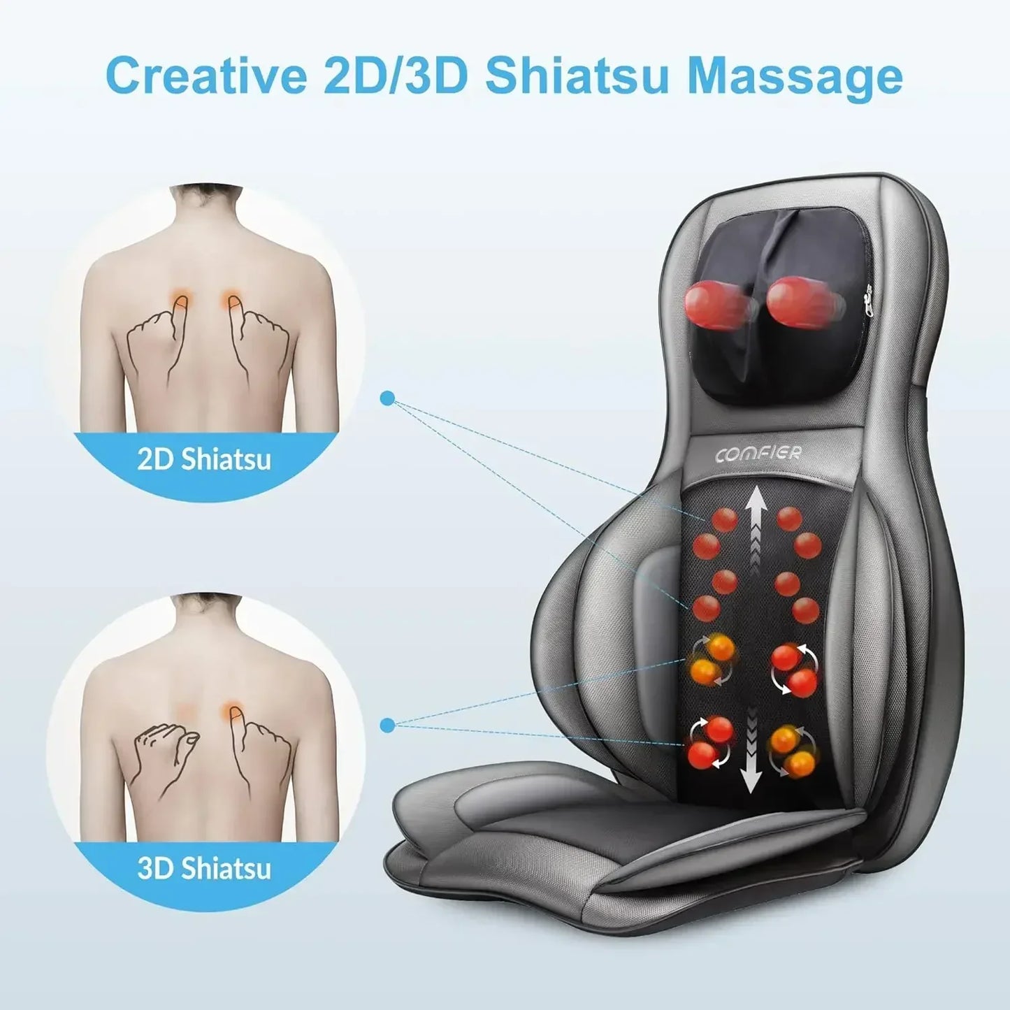 Neck & Back Massager with Heat