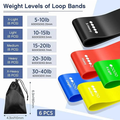 Loop Bands Non-Slip Latex Exercise Bands for Glutes, Legs, Pilates & Yoga Workouts Set of 5 with Carry Bag